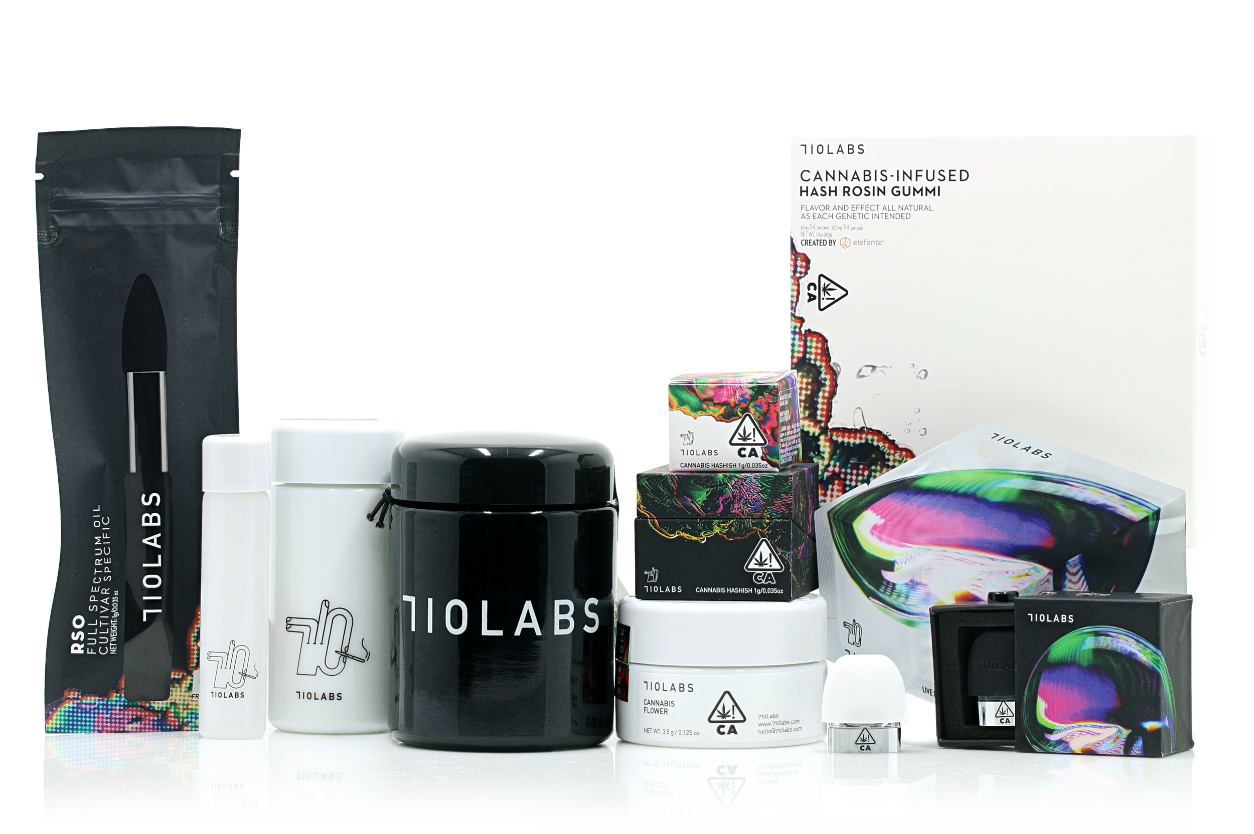 California — 710 Labs